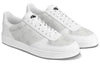 LOUIS VUITTON Rivoli Sneakers 'White with Grey Monogram' 1A5HW5