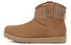 UGG(WMNS)  Classic Mini Fringe